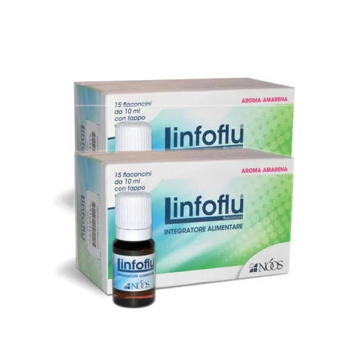 LINFOFLU MULTIPACK CONFEZIONE MULTIPLA DA 6 ASTUCCI X 15 FLACONI DA 10 ML - Farmaspeed