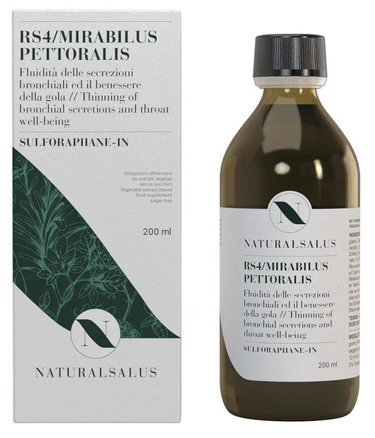 RS4 MIRABILUS PETTORALIS 200 ML - Farmaspeed