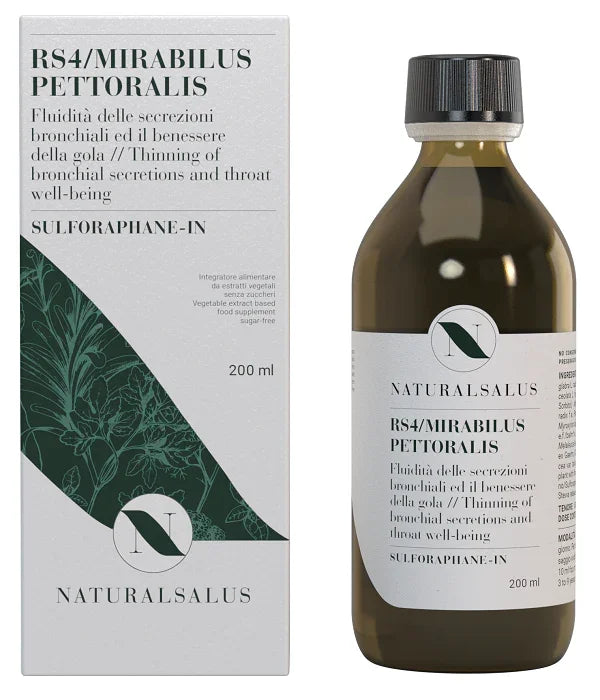 RS4 MIRABILUS PETTORALIS 200 ML - Farmaspeed