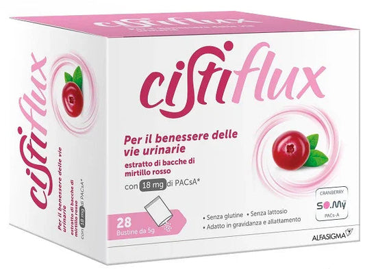 CISTIFLUX 28 BUSTINE - Farmaspeed