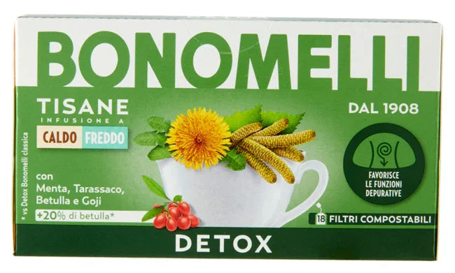 BONOMELLI TISANA DETOX 18 FILTRI - Farmaspeed